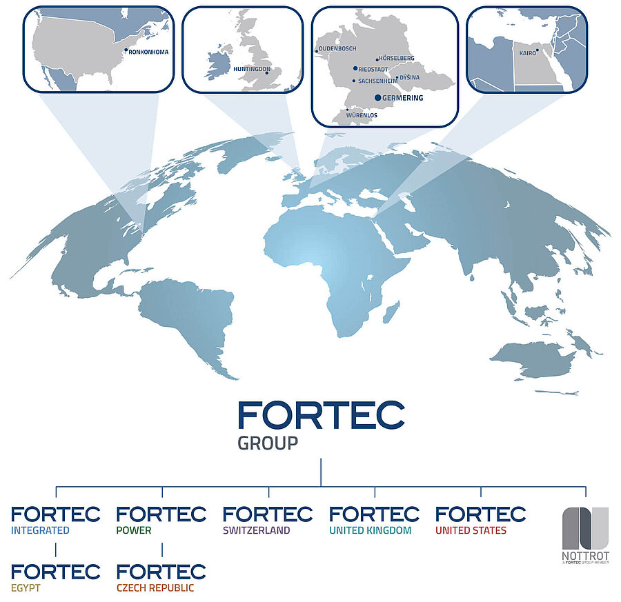 FORTEC Standortkarte FORTEC Standortkarte