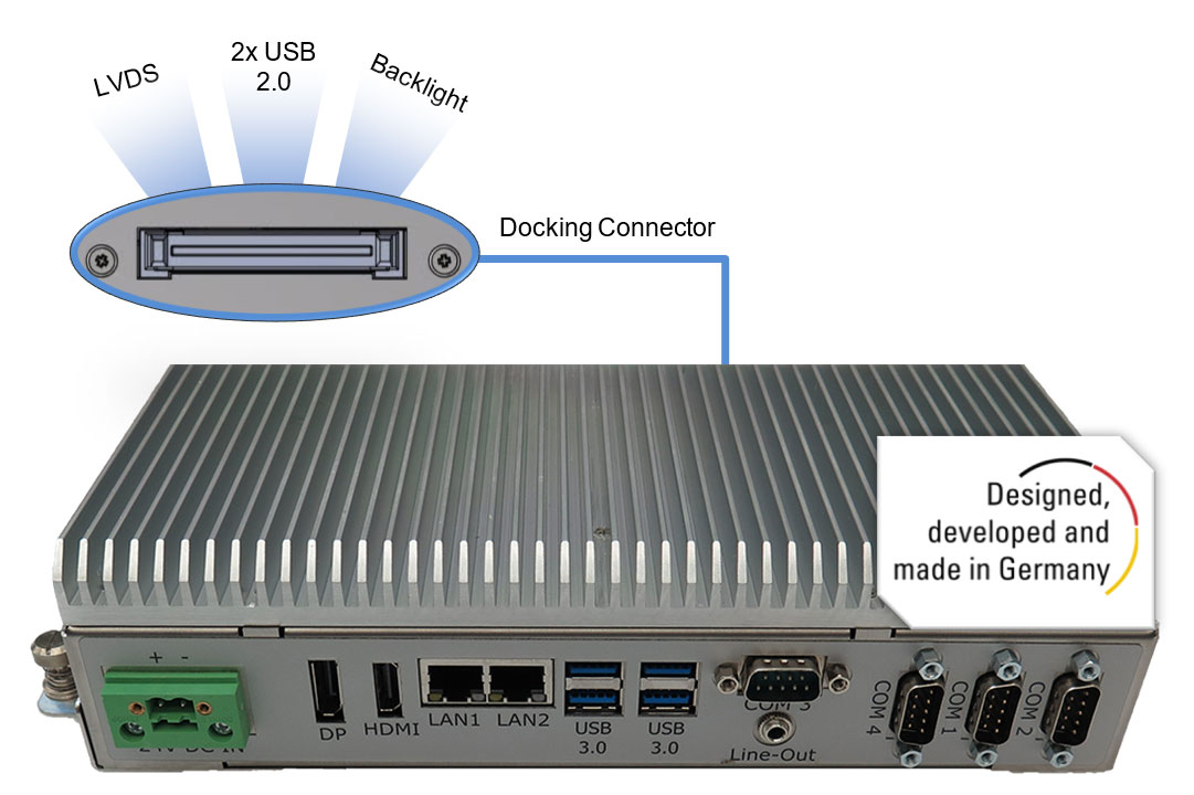 BoxPC Pro 7300 front view