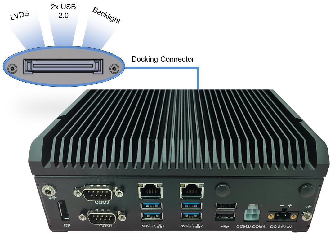 BoxPC Pro NPA-1904 front view